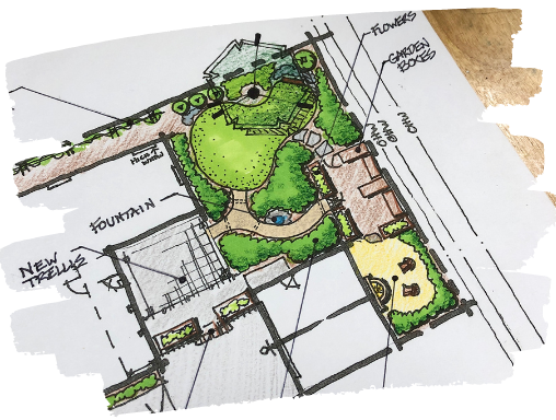 Image of a hand-drawn garden design for a backyard, created during a workshop hosted by Garden Creator Studio